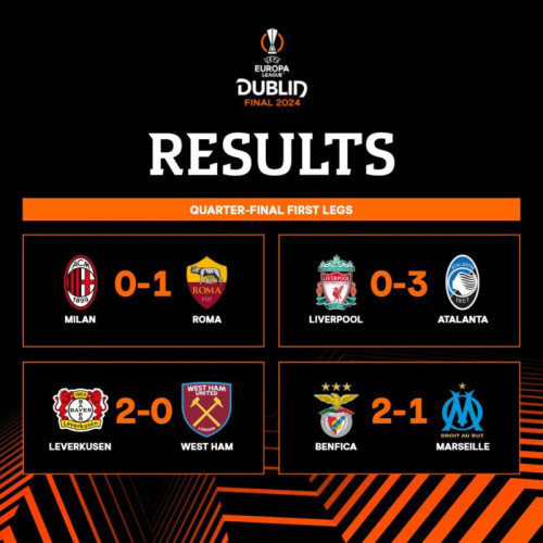 Sferturile UEFA Europa League au început cu jocurile din prima manșă: Bayer Leverkusen – West Ham United 2-0, Benfica Lisabona – Olympique Marseille 2-1, AC Milan – AS Roma 0-1 și FC Liverpool – Atalanta Bergamo 0-3, pe 11 aprilie. Returul va fi pe 18 aprilie. Semifinalele se joacă în 2 și 9 mai, iar finala are loc pe 22 mai, la "Dublin Arena" din Dublin.