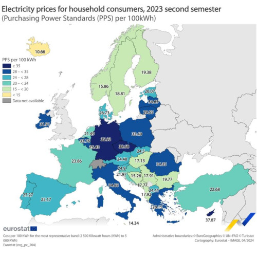 Românii au cele mai mici prețuri din UE pentru energie electrică și gaze naturale