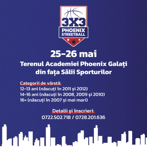 Turneu 3x3 de Baschet cu Premii la Galați de către Academia de Baschet Phoenix