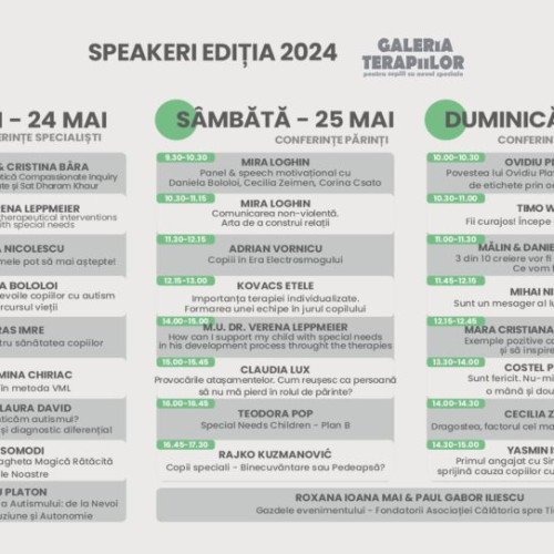 A treia ediție a evenimentului "Galeria terapiilor" dedicată copiilor cu nevoi speciale va avea loc la Brașov în luna mai