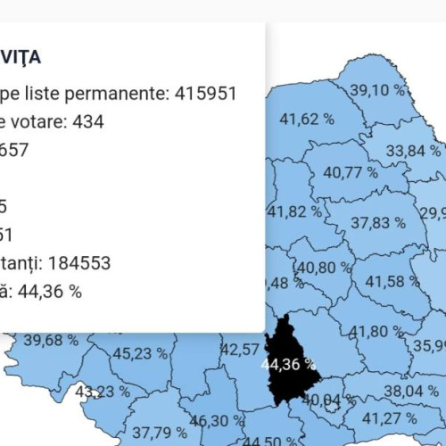Dâmbovița pe locul 8 în topul prezenței la vot