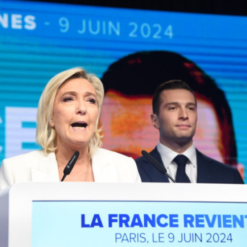 Partidele de dreapta câștigă teren în alegerile europene