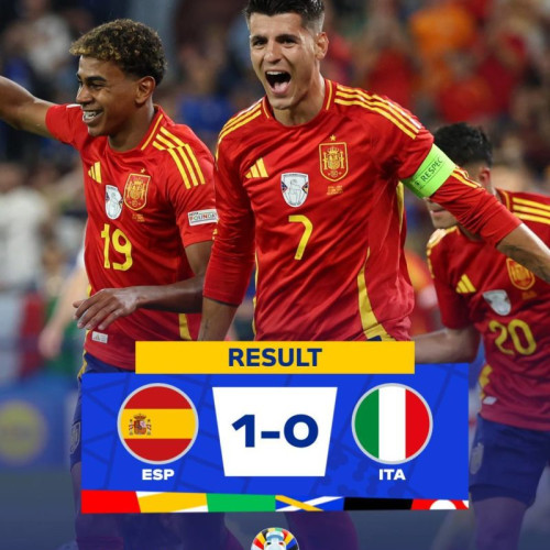 Etapa a doua a grupelor EURO 2024 a adus rezultate surprinzătoare