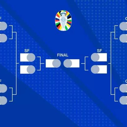 16 echipe au trecut de faza grupelor la Euro 2024