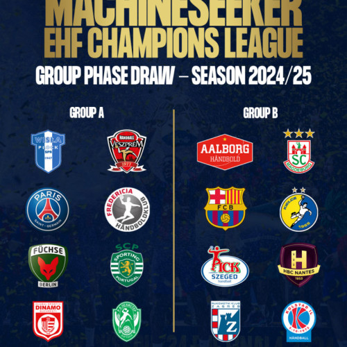Tragerea la sorți a grupelor Ligii Campionilor la handbal pentru sezonul 2024-2025