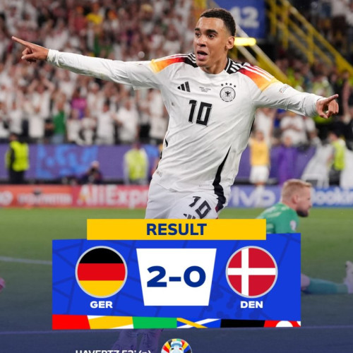 Elveția și Germania avansează în &quot;sferturile&quot; Campionatului European de fotbal EURO 2024