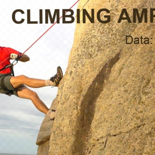 Catarări pe stâncă organizate la Ampoița de Centrul de Tineret Alba Iulia