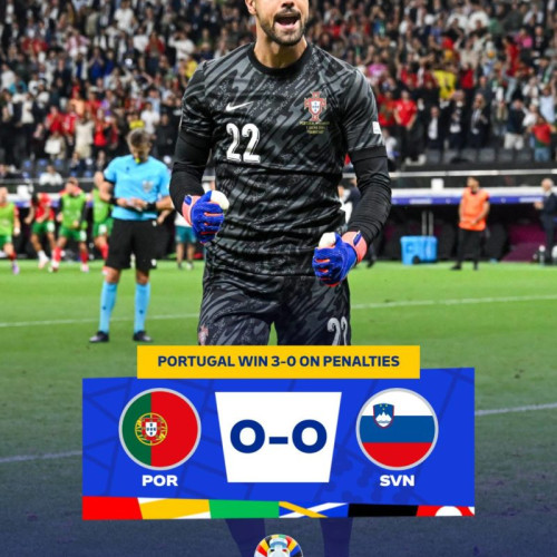 Campionatul European de fotbal: primele rezultate din faza optimilor de finală