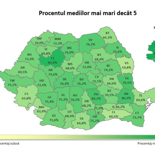 Rezultate Evaluare Națională 2024 în Alba: 74,6% dintre elevi au obținut note peste 5