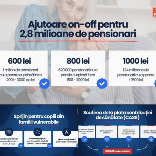 PSD Dâmbovița cere adoptarea rapidă a pachetului de solidaritate