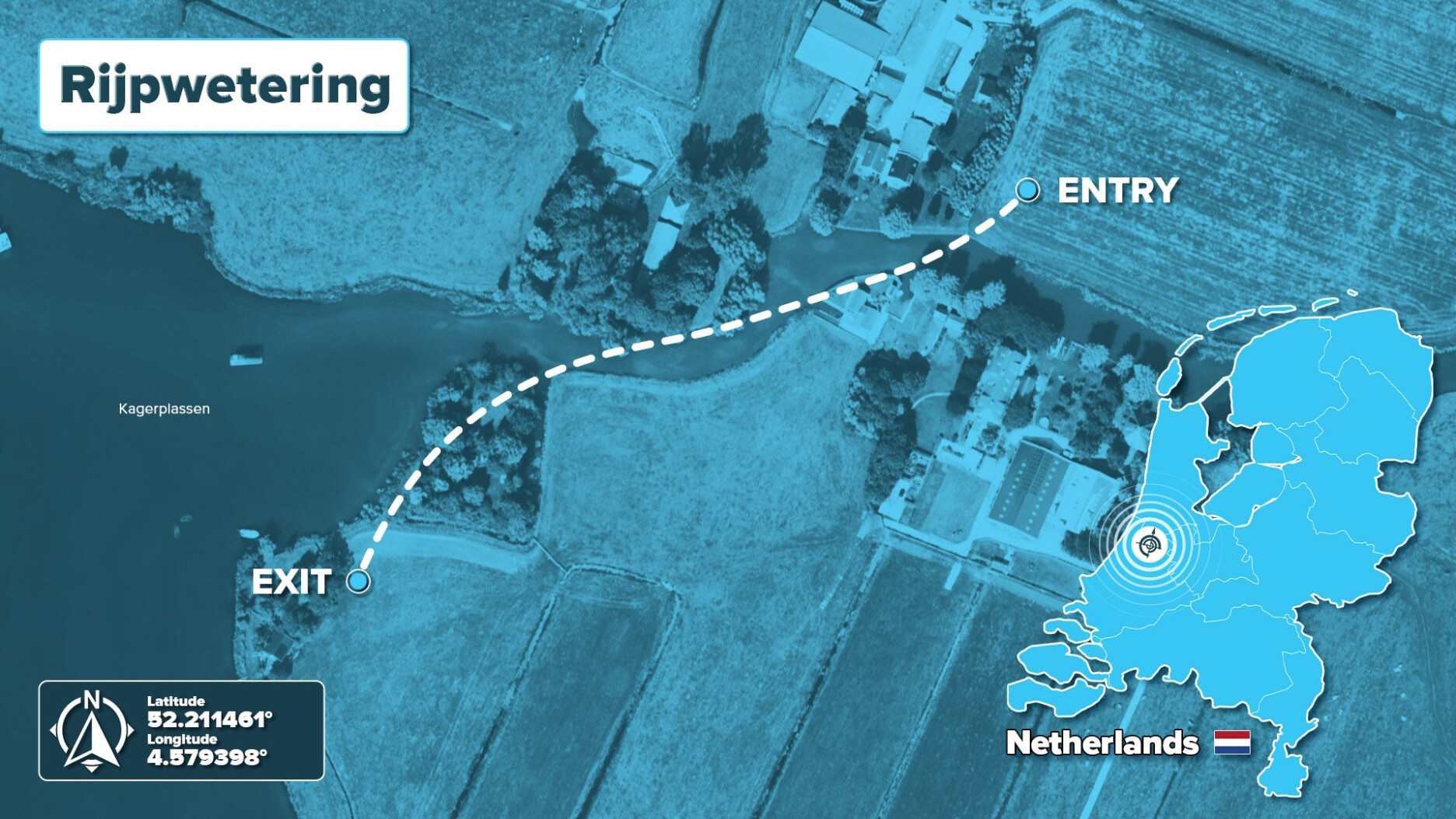 2toneB Brownline Drillguide Rijpwetering Rekoert HDD 1080