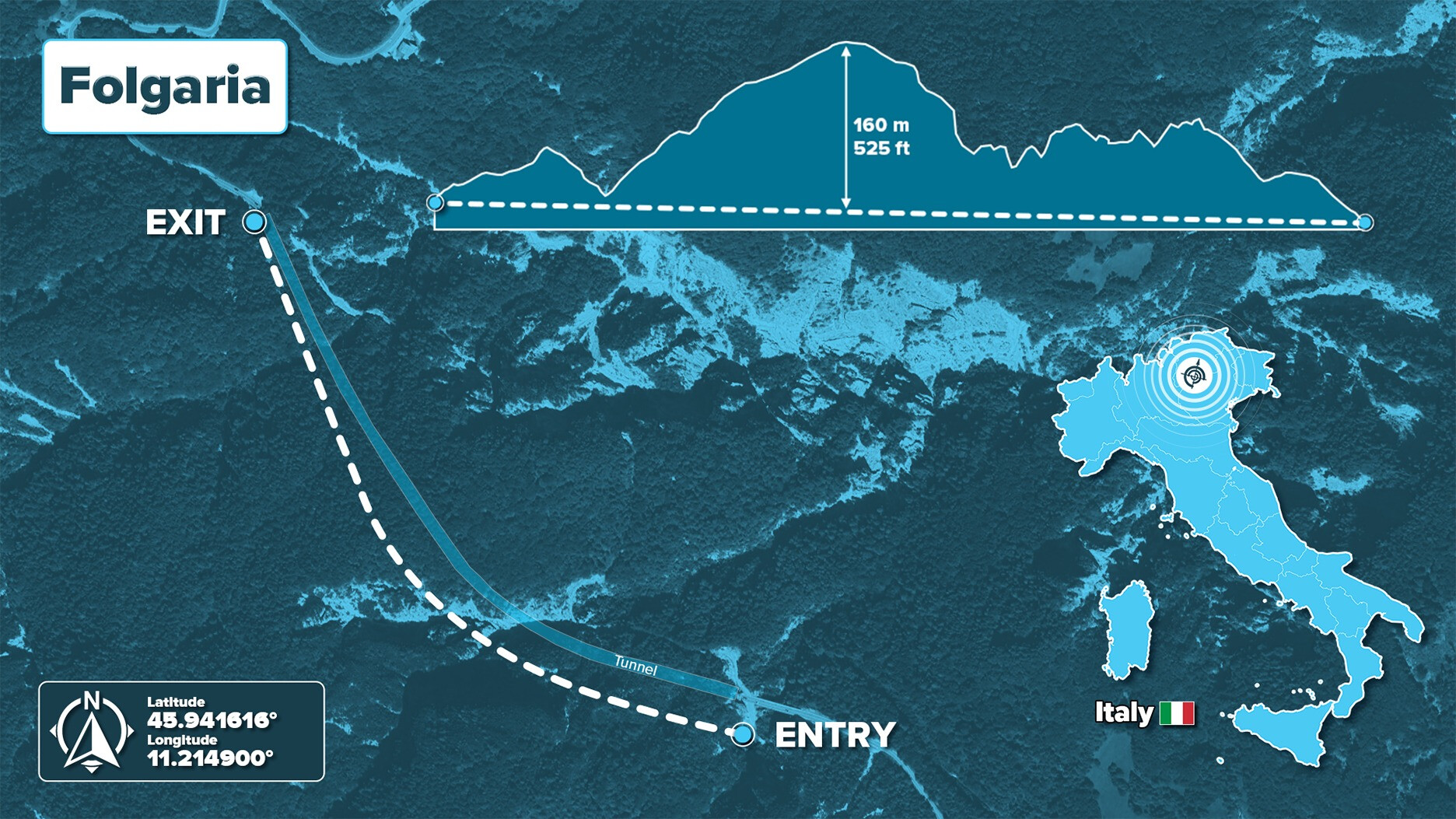 2tone2 Brownline Drillguide Folgaria Trento DIM Group HDD crossing