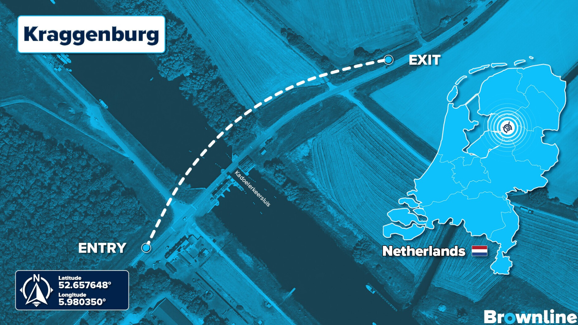 2tone Brownline Drillguide Kraggenburg Van Lenthe Dalfsen Kadoelerkeersluis horizontal directional drilling