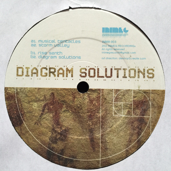 Joey Anderson — Diagram Solutions