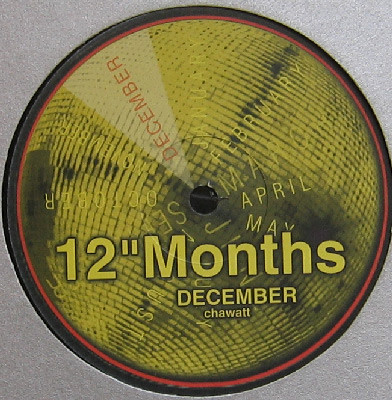 12 Months — Chawatt