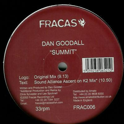 Dan Goodall — Summit