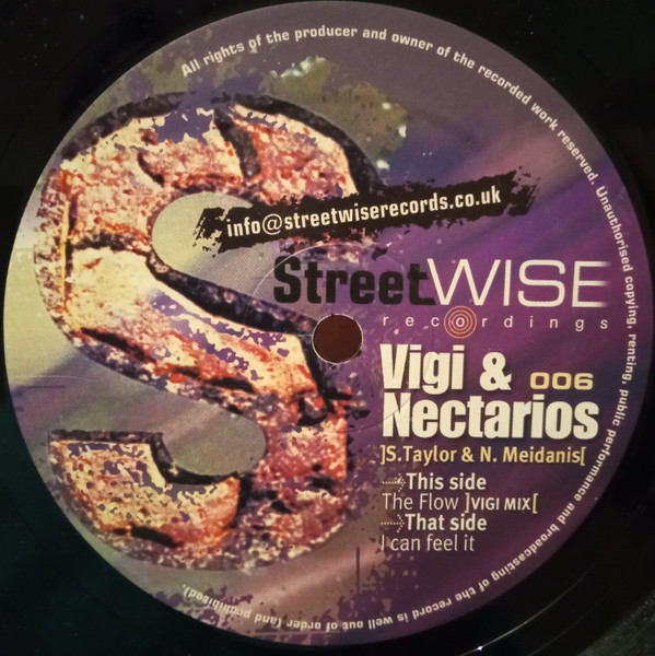Vigi & Nectarios — I Can Feel It