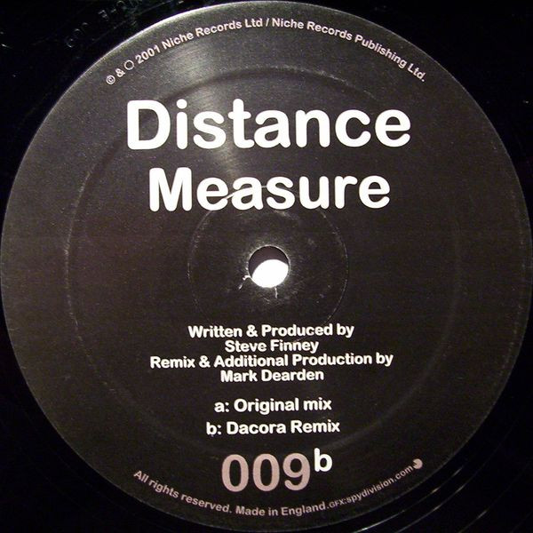 Distance — Measure