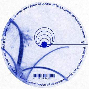 Mikkel Metal — Peaks And Troughs - EP Part 1/3