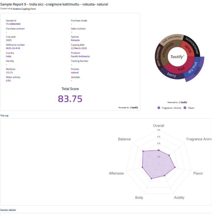 cupping craigmore 25