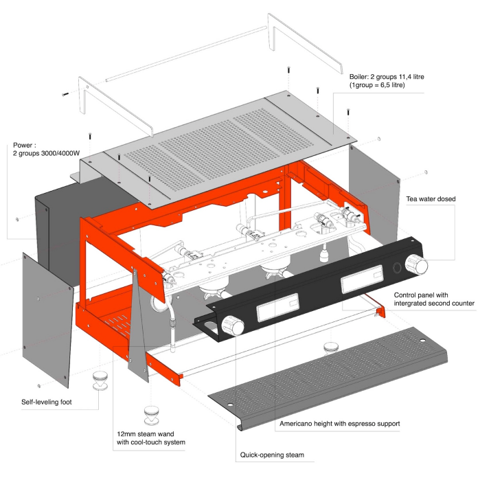 dinamica-specification