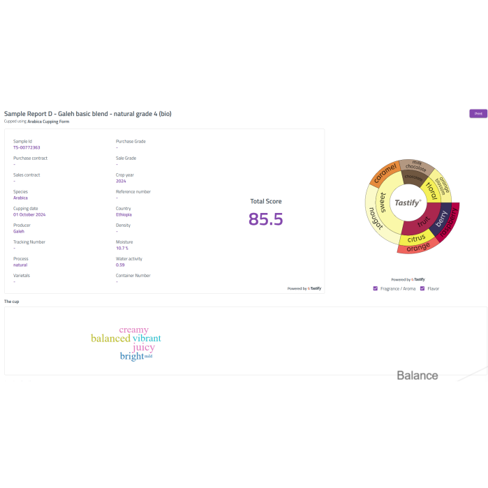 Limmu kossa gr 4 bio 2025 cup