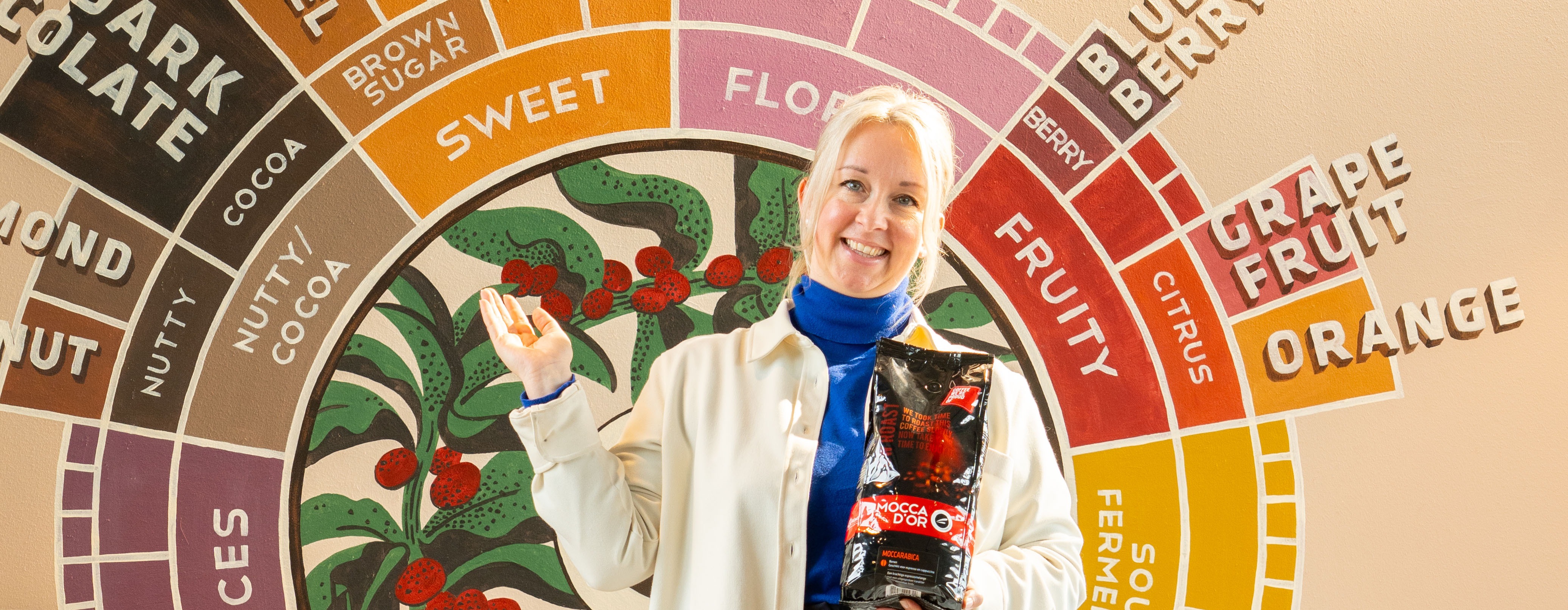 Aanvraag webshopaccount