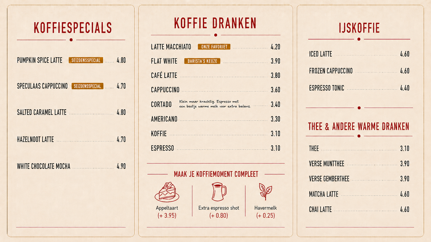 DE ideale koffiekaart