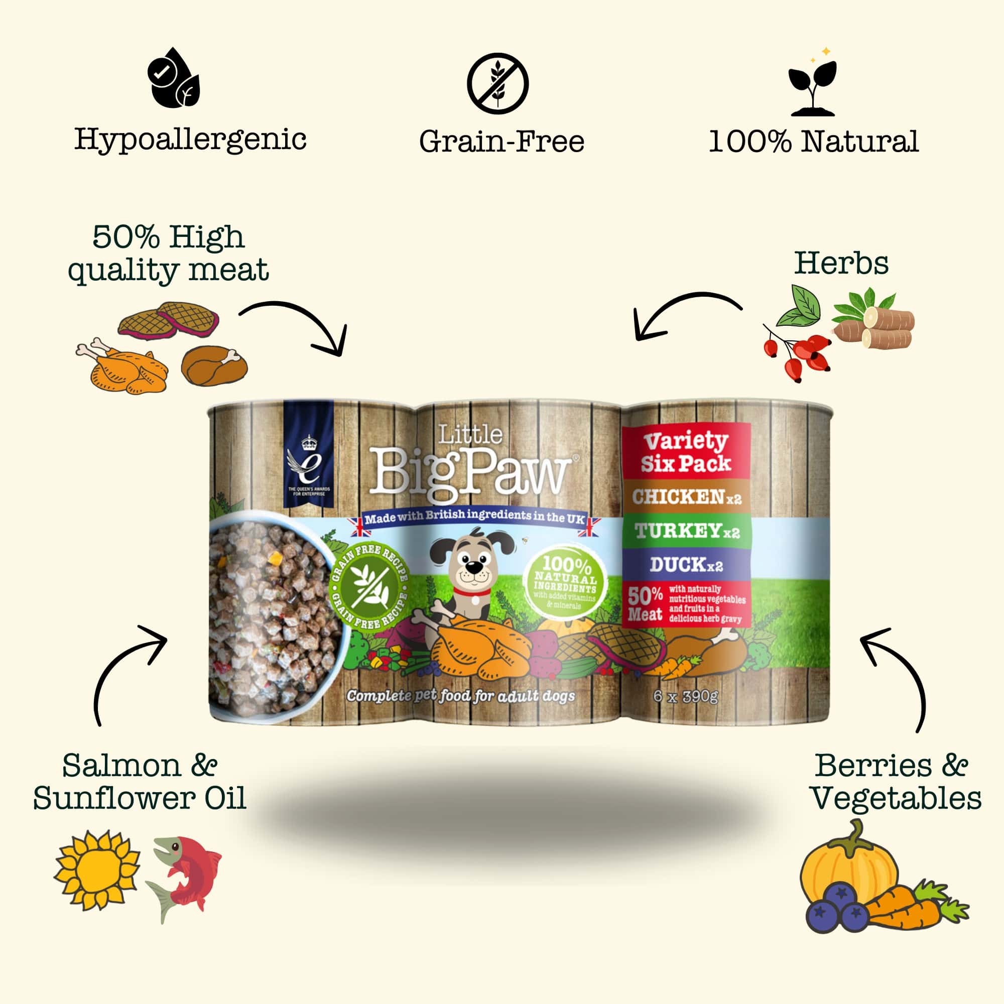 Little Big Paw natvoeding voor de hond Multipack 6 x 390 gr.