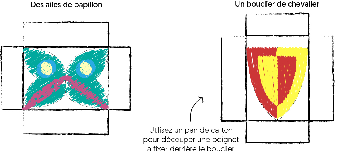 Ailes de papillon et bouclier en carton