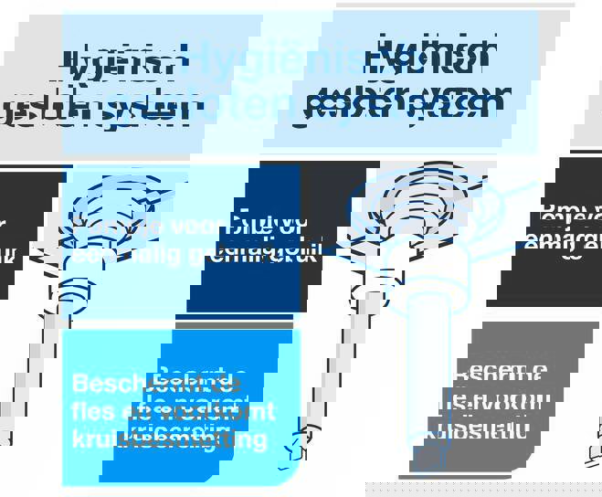 0070853_tork-420103-alcohol-gel-voor-handdesinfectie-doos-6x1000ml-transparant