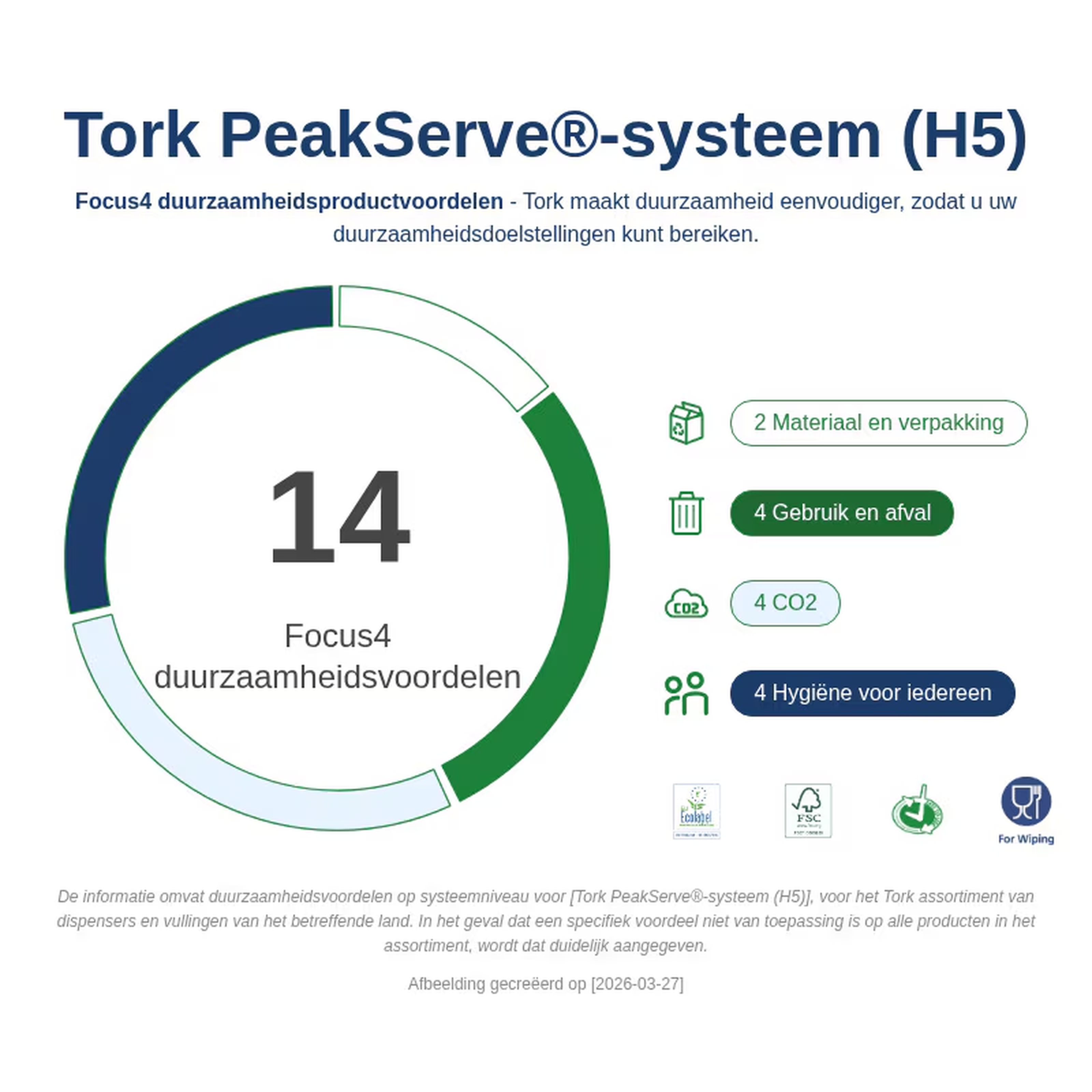 0071917_sustainabilityinfographic_sku552500_highres