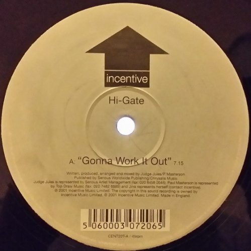 Gonna Work It Out