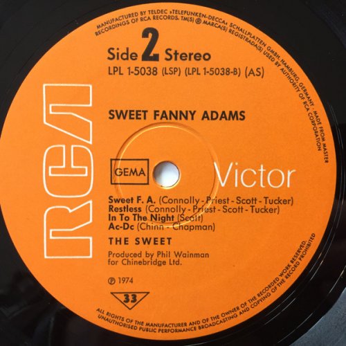 Sweet Fanny Adams