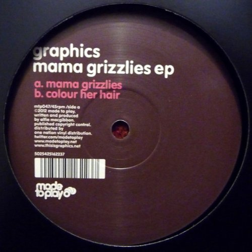 Mama Grizzlies EP