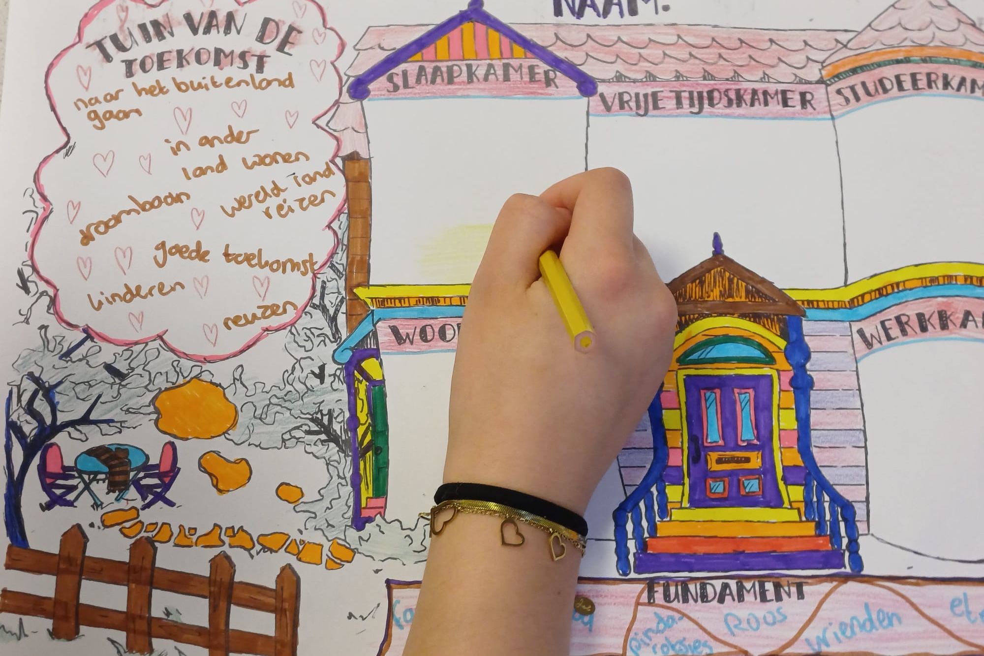 Geslaagde burgerschapsweek voor havo 3 van de PM