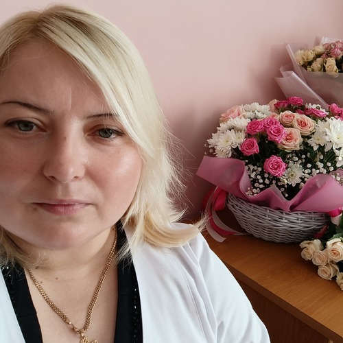 Зозуля Ірина Володимирівна