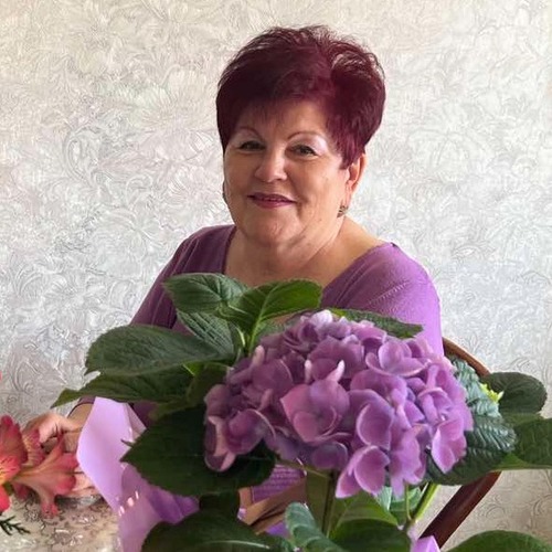 Штикало Світлана Петрівна