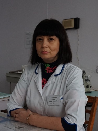 Равчук Ірина Миколаївна