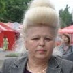 Зайло Алла Юріївна