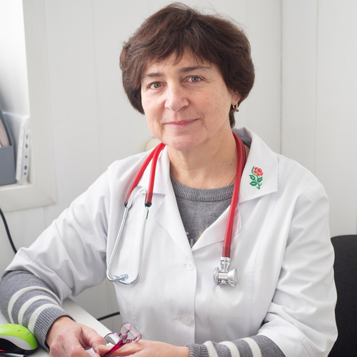 Котенко Марина Михайлівна
