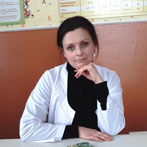 Гоголь Леся В'ячеславівна