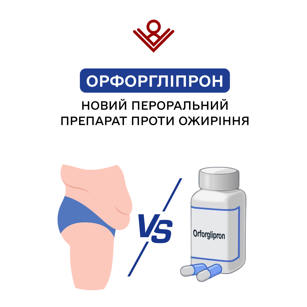 Орфоргліпрон