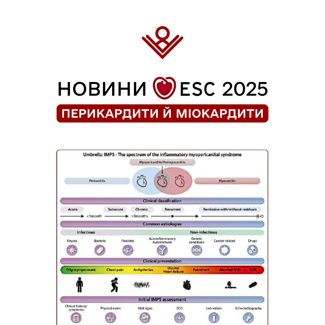 Новини ESC 2025