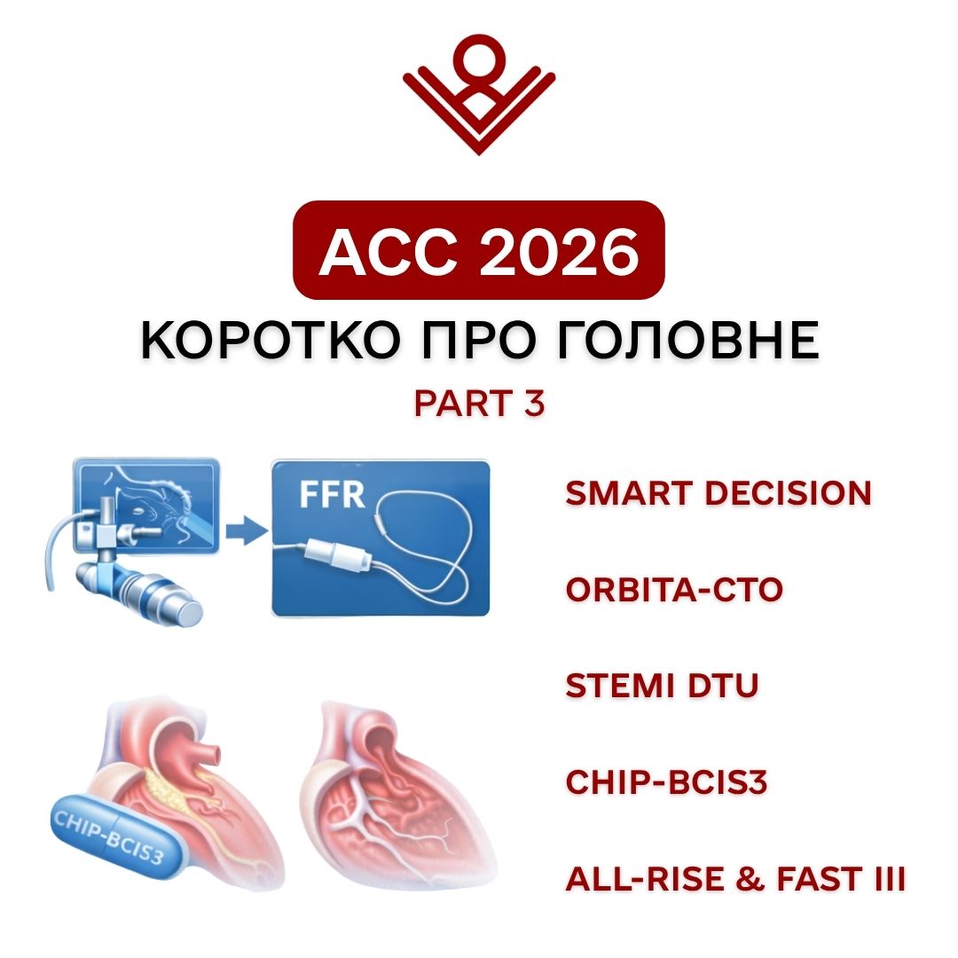 Дослідження АСС 2026