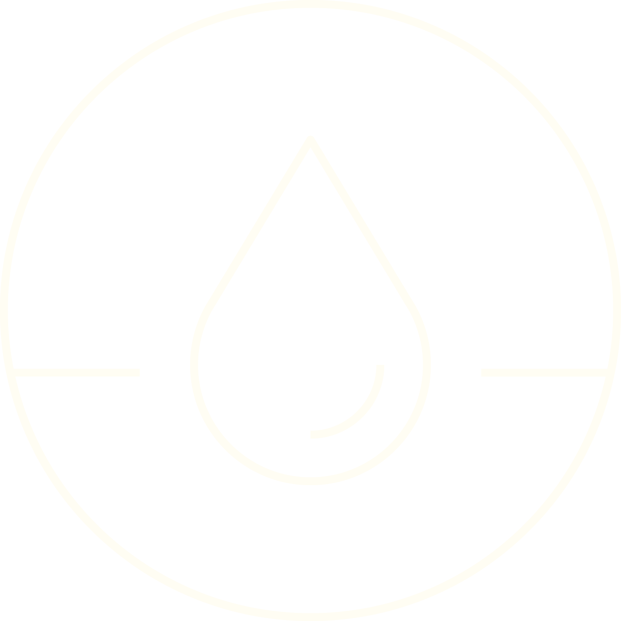 Product skin protection material icon