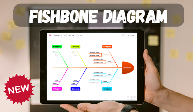 fishbone-diagram-layout