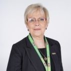 Mgr. Miloslava Líčková