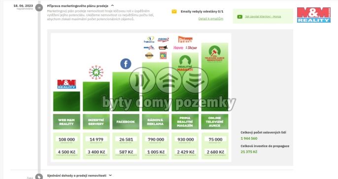 Prodej, Byt 1+kk, Kralupy nad Vltavou