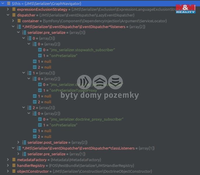 Prodej, Rodinný dům, Suchdol